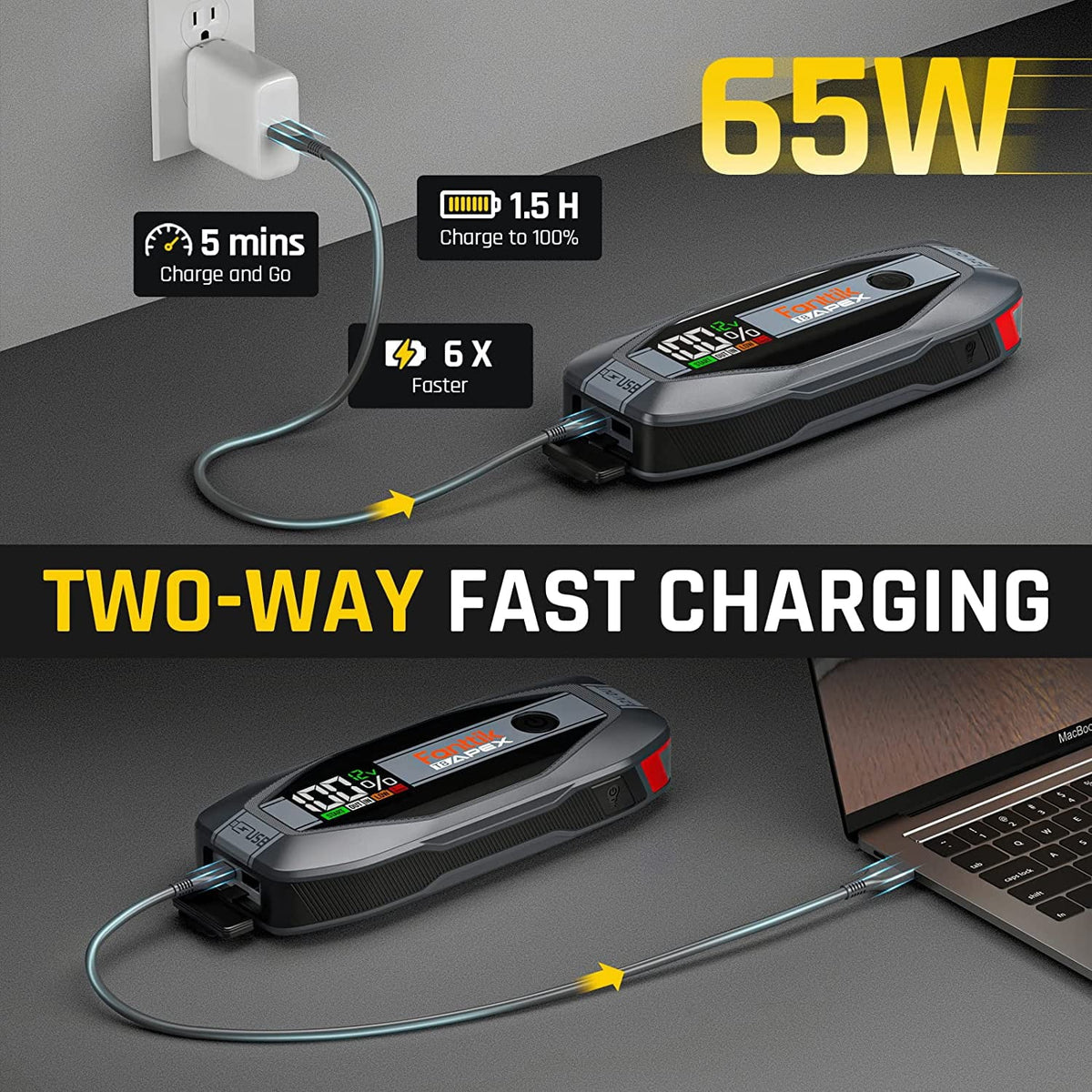 Fanttik 2000 Amp Jump Starter, 12V Car Battery Booster, 65W Two-Way Fast Charging