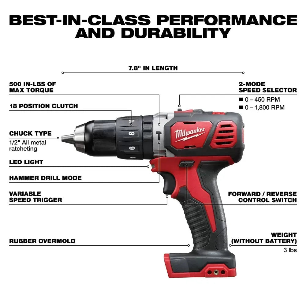 Milwaukee 2696-24 M18 18V Cordless Power Lithium-Ion 4-Tool Combo Kit