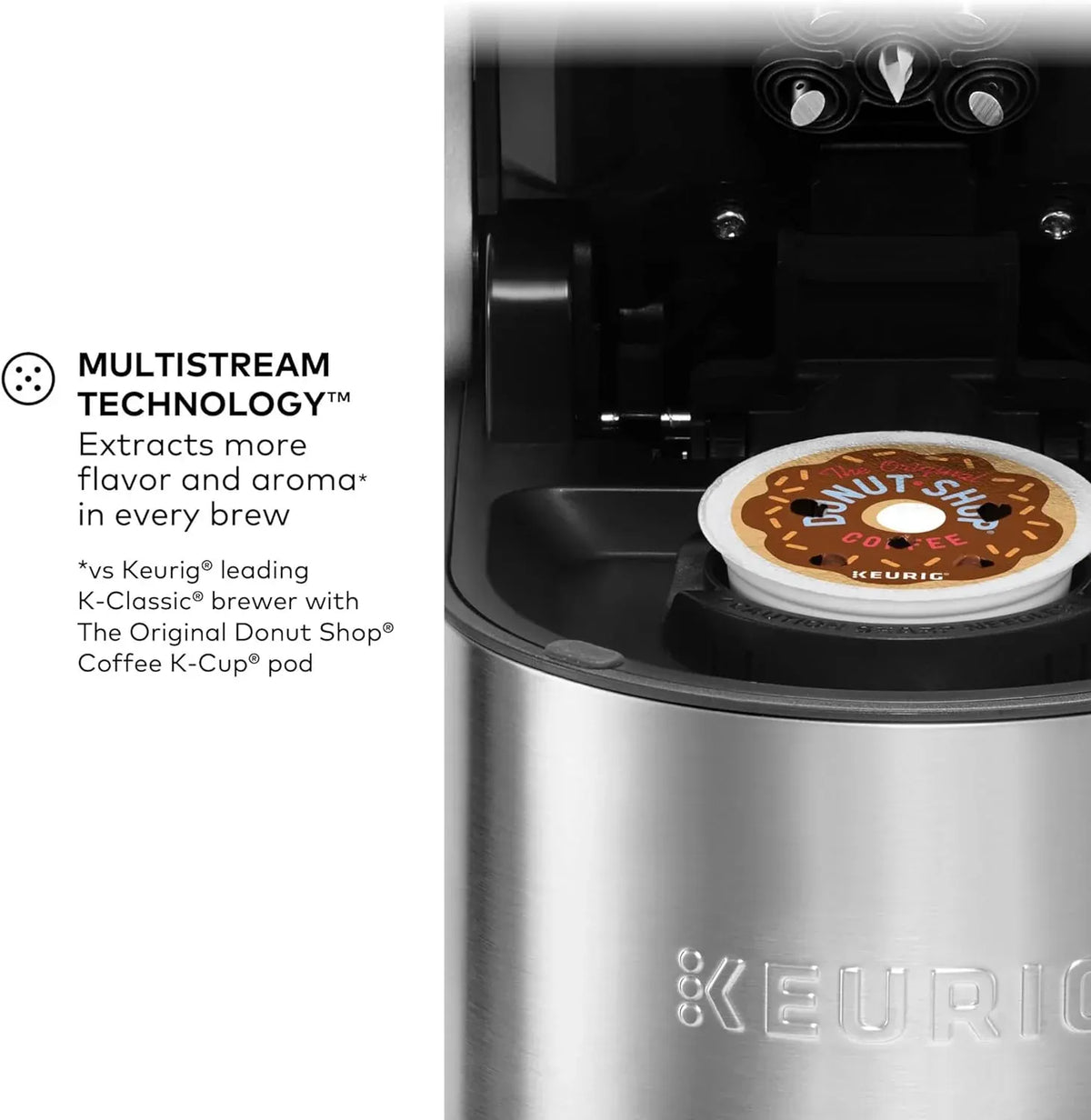 Keurig K-Supreme Plus Single Serve K-Cup Pod Coffee Maker, MultiStream Technology, Customizable Strength and Temperature Settings, Programmable, 78oz Removable Reservoir, Stainless Steel