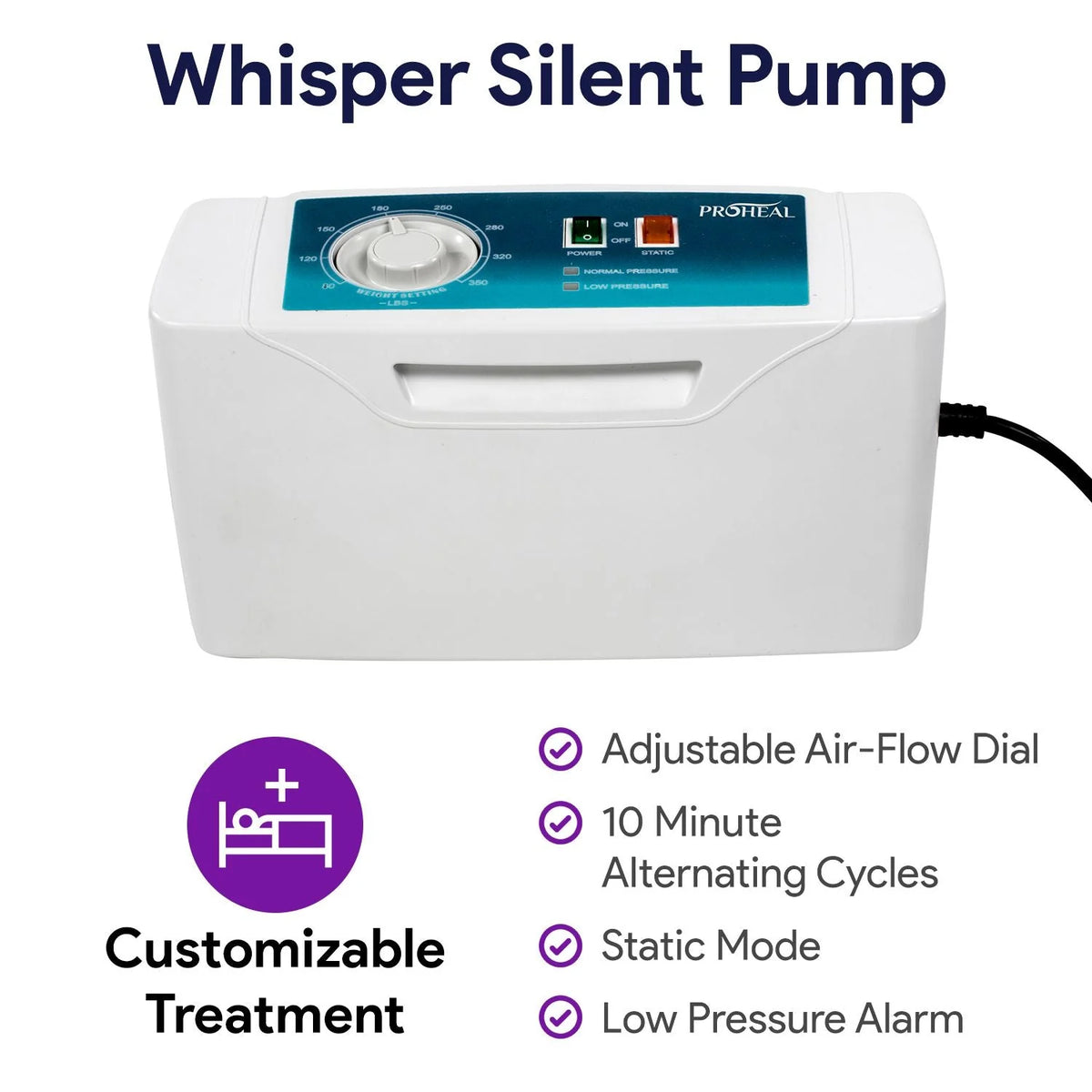 Proheal 5 Thick Alternating Pressure Bed Pad - Air Mattress Overlay with Pump - Bed Size 36” x 80” Thickness: variates