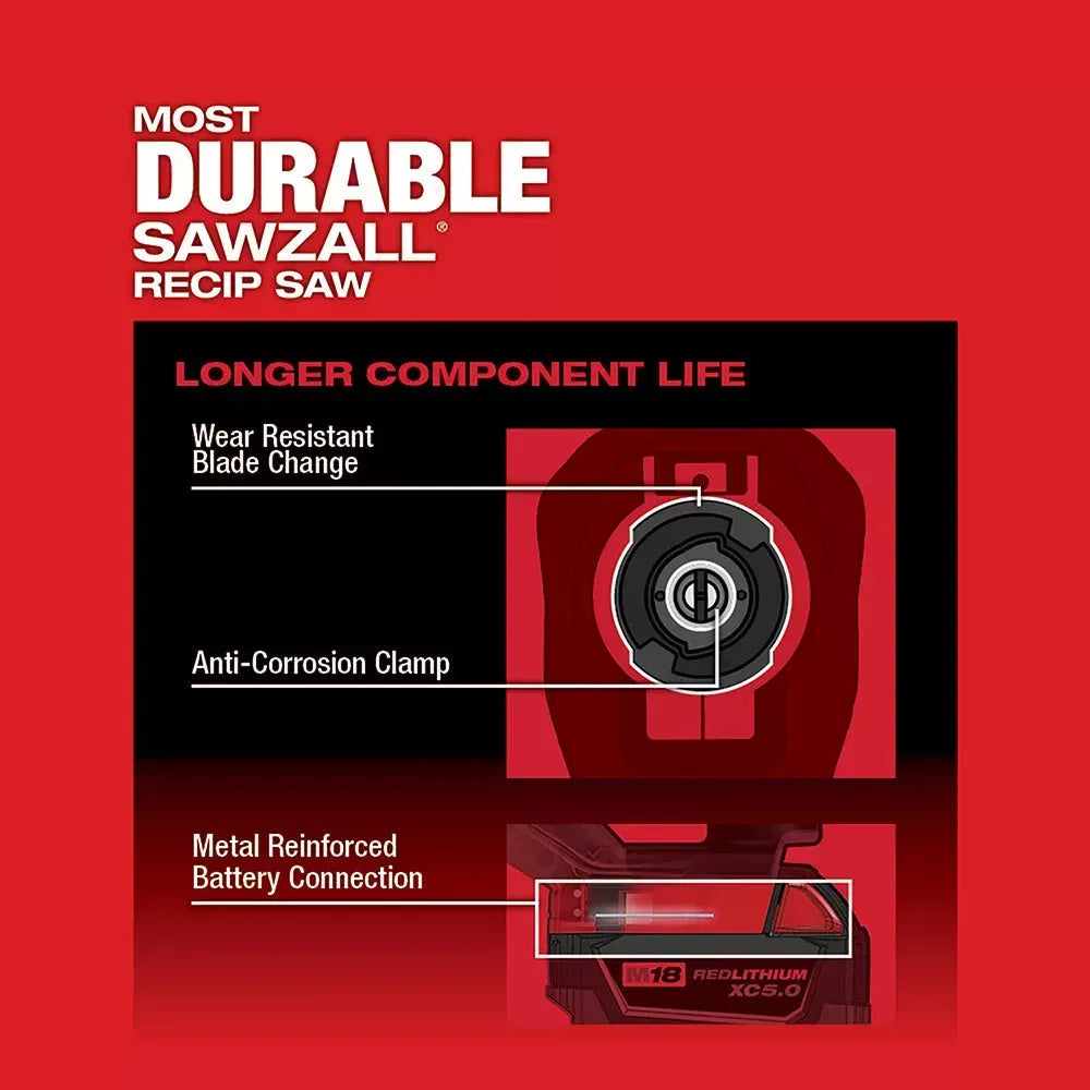 Milwaukee 2821-21FB M18 FUEL 18V SAWZALL Kit w/ M18 FORGE XC6.0 /Blades