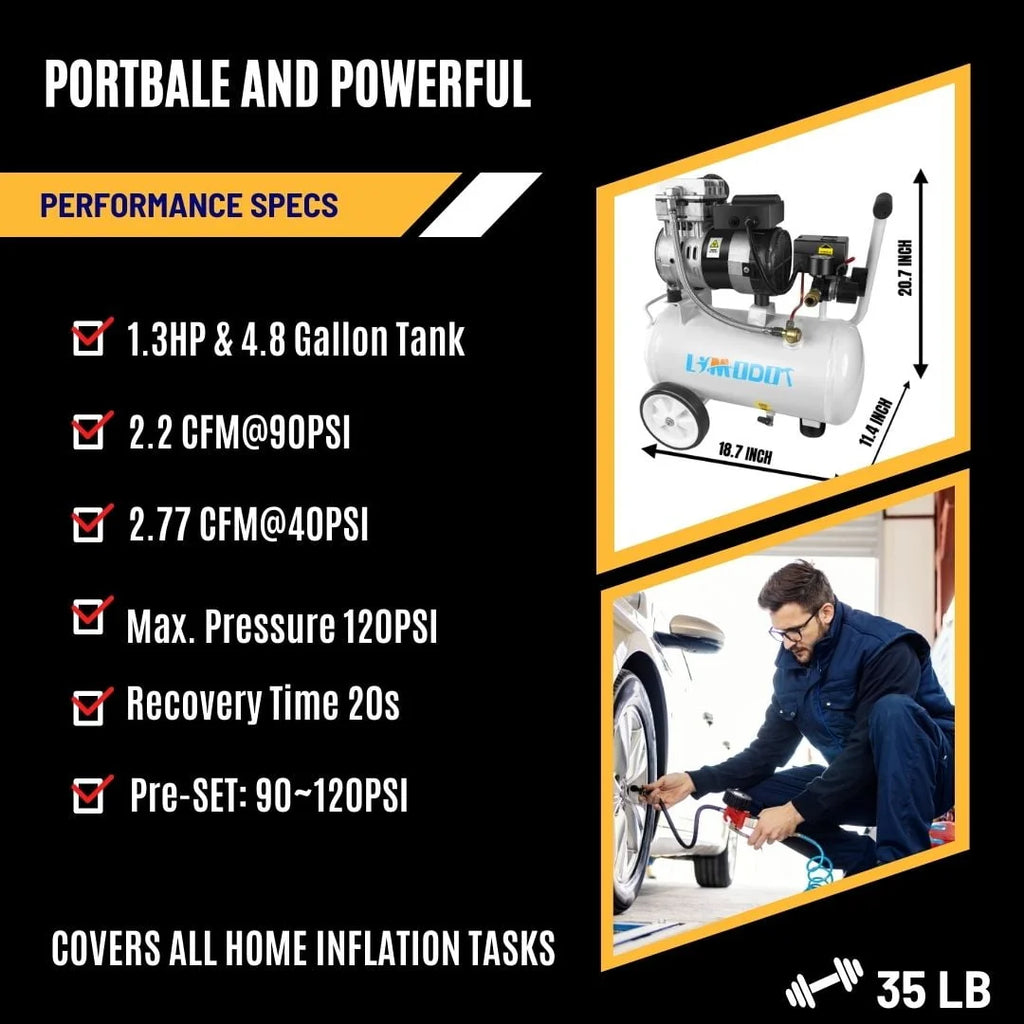 Limodot Quiet Air Compressor Portable, 70 dB, Silent and Electric for Car and Bike Tires, Nail Gun, and Pneumatic Tools, Garage, Shop, or Mechanic Accessories, 115V