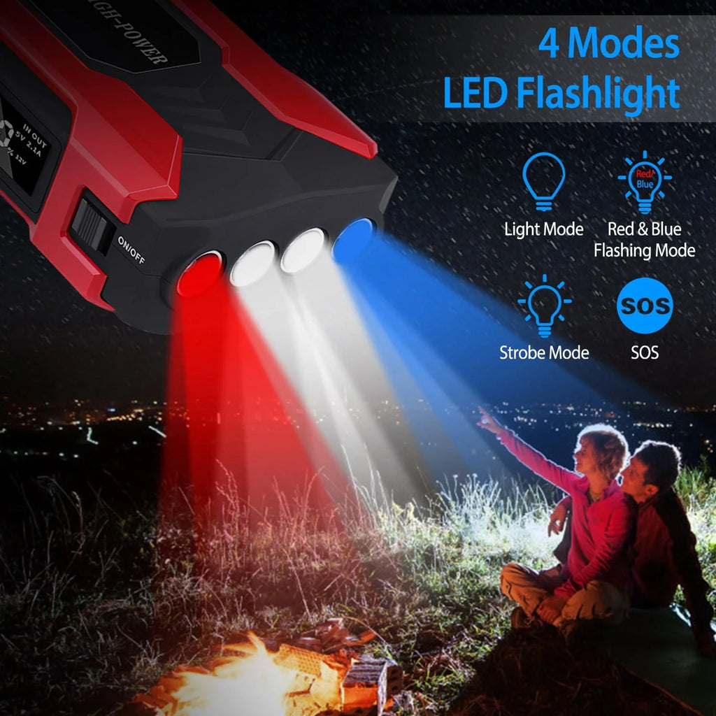 iNova 20000mAh Car Battery Jump Starter 1000A Battery Charger with Safe Smart Clamps LED Flashlight