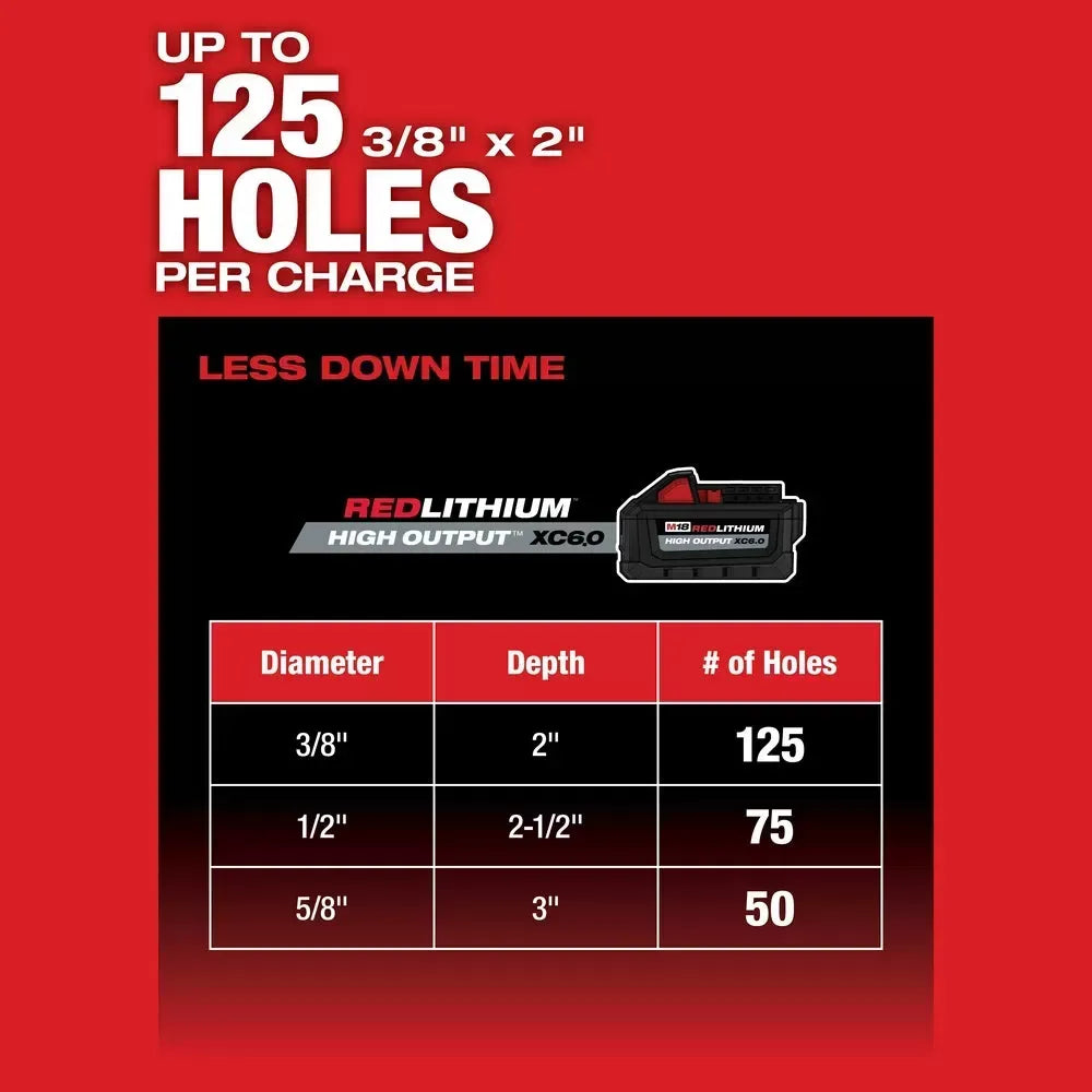 Milwaukee 2912-20 M18 FUEL 18V 1 SDS Plus Brushless Rotary Hammer - Bare Tool