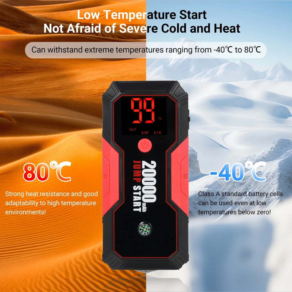 Lepmerk DN13 Auto Portable Bank, 600A Peak Current, Multi Function