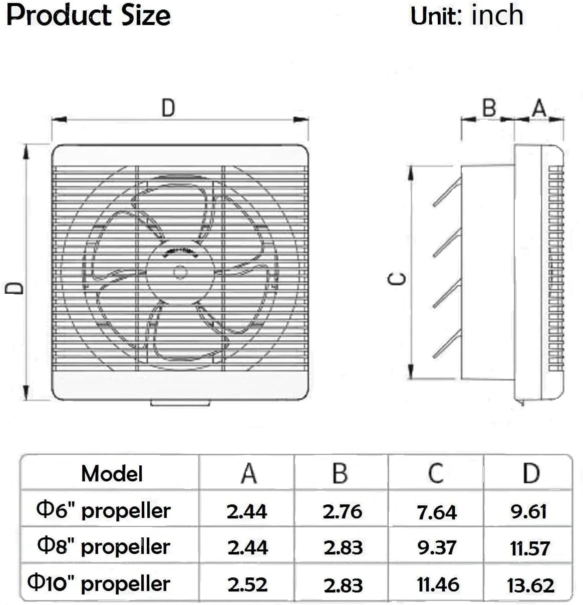 SAILFLO Exhaust Shutter Fan 8 Inch 300 CFM， 2 Direction Reversible Strong Airflow Ventilation Blower for Bathroom Attic Kitchen Window Basement， 8 Diameter Propeller - 12×12Panel
