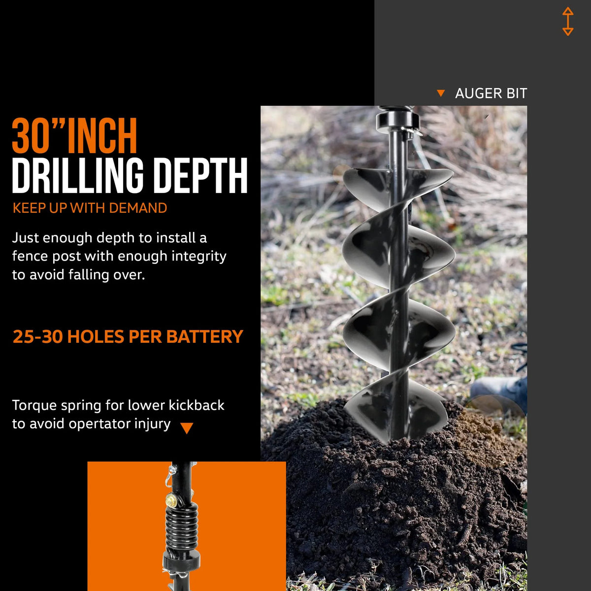 SuperHandy Ice Auger Set Earth