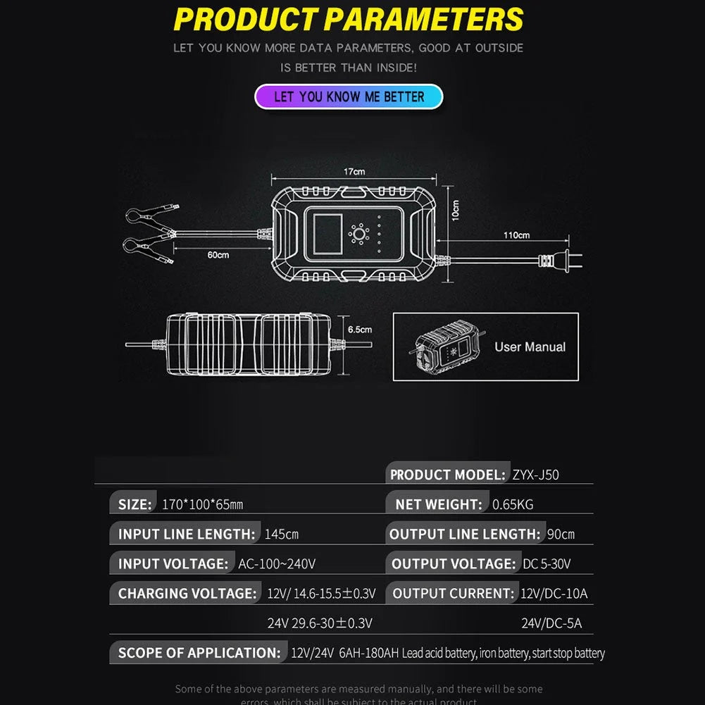 12/24V Car Automatic Battery Charger AGM GEL Intelligent Pulse Repair Starter