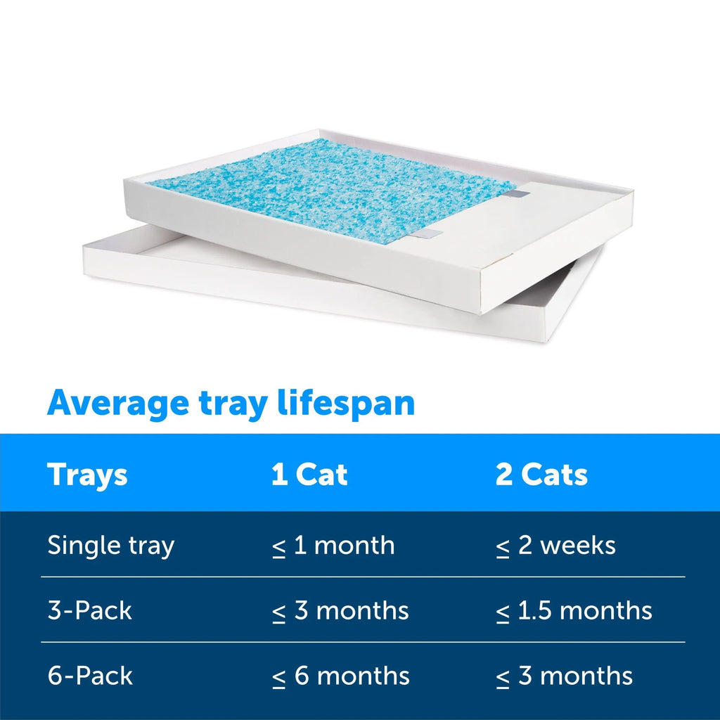 PetSafe ScoopFree Complete Replacement Blue Crystal Litter Tray�� 6-Pack Easy Cleanup with Disposable Tray Includes Leak Protection and Low Tracking Litter
