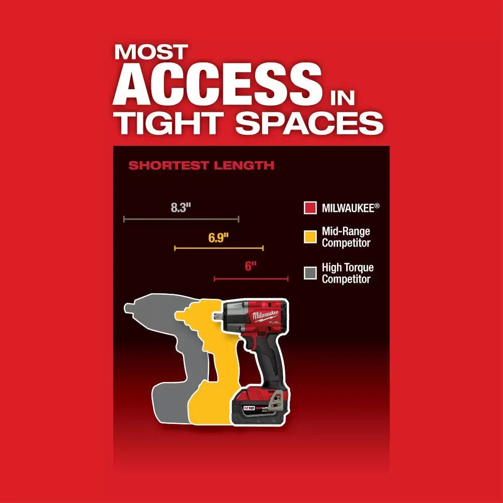 Milwaukee 2962P M18 FUEL 18V 1/2 Mid Torque Imapct w/ SAE Socket Set - 12 PC