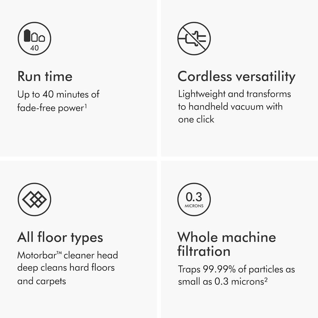 V8 Cordless Vacuum Cleaner