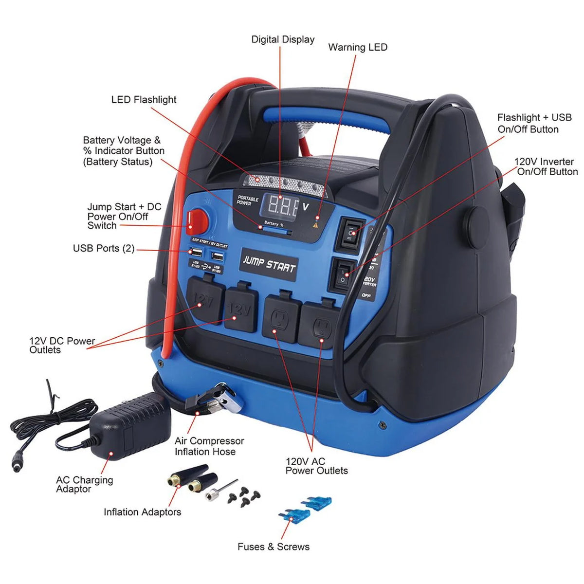 Juiluna Rechargeable Jump Starter 1800 Amp Battery Jump Starter With Air Compressor Car Tire Inflator For Gas Diesel Vehicles