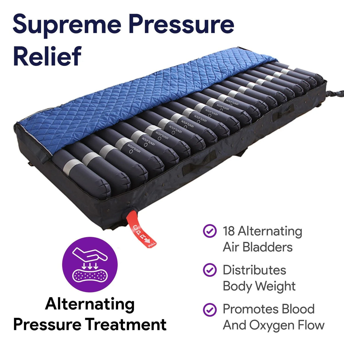 Proheal 5 Thick Alternating Pressure Bed Pad - Air Mattress Overlay with Pump - Bed Size 36” x 80” Thickness: variates