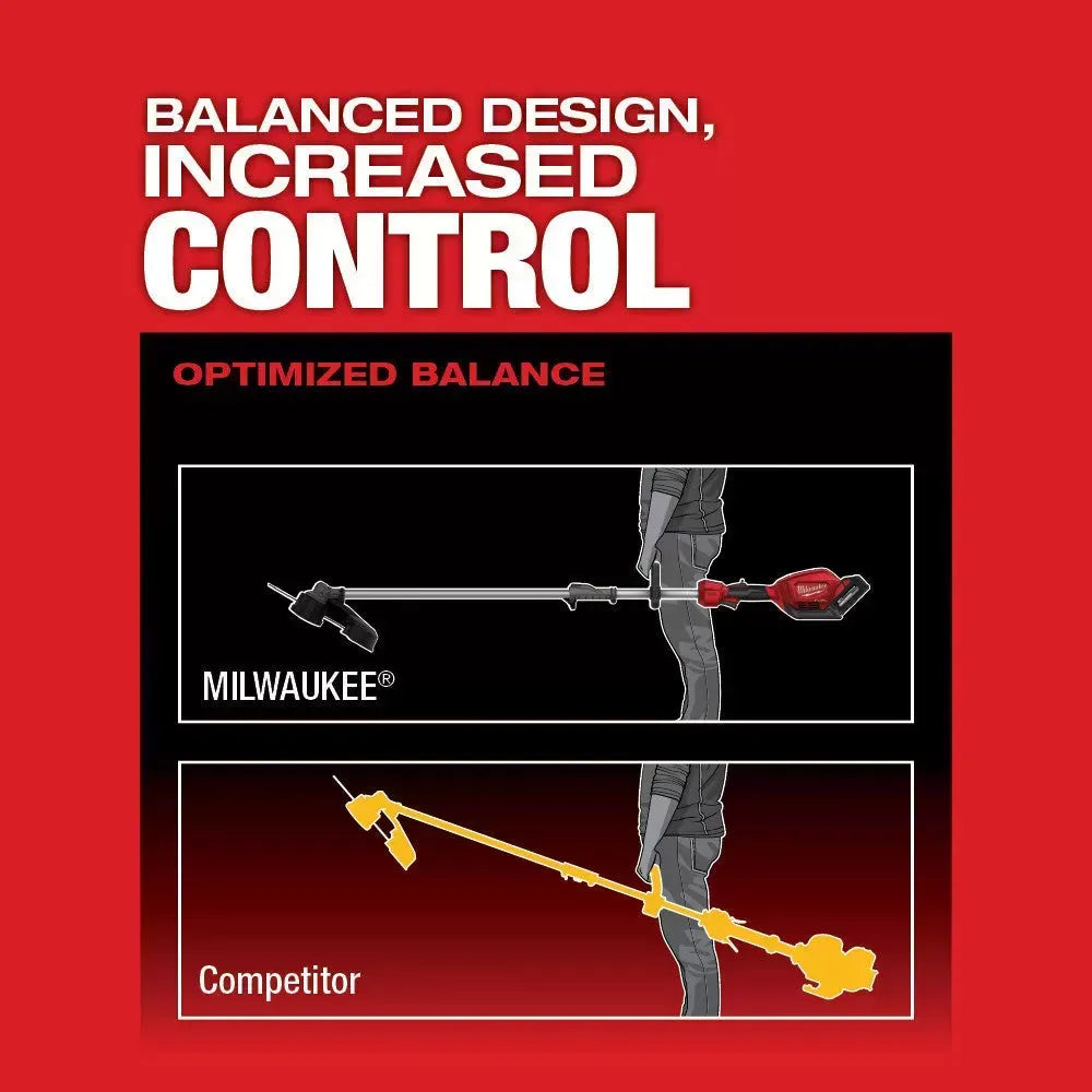 Milwaukee 2825-21HT M18 FUEL Cordless String Trimmer / Hedge Trimmer Attachment