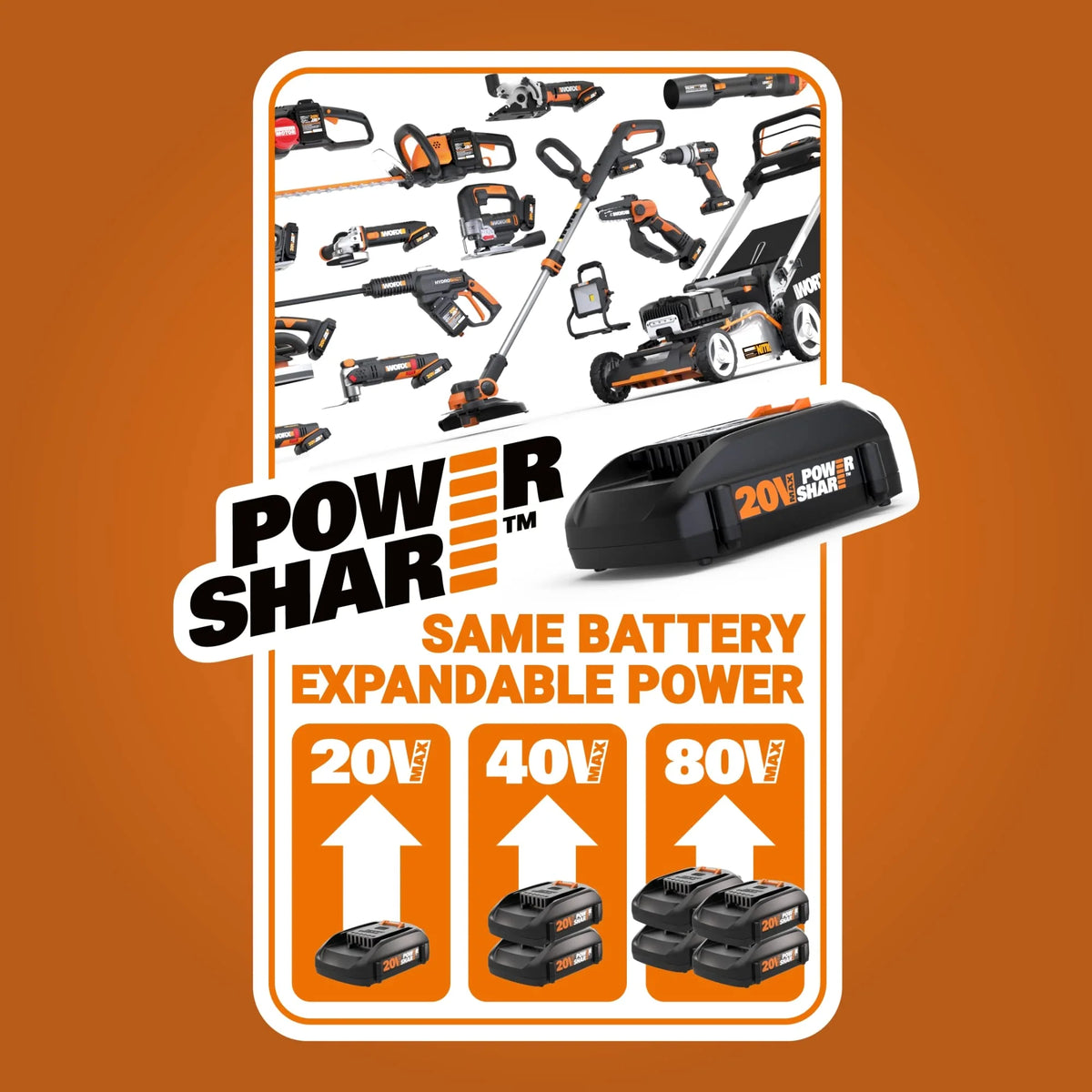 WORX WG583 Cordless Blower Mulcher