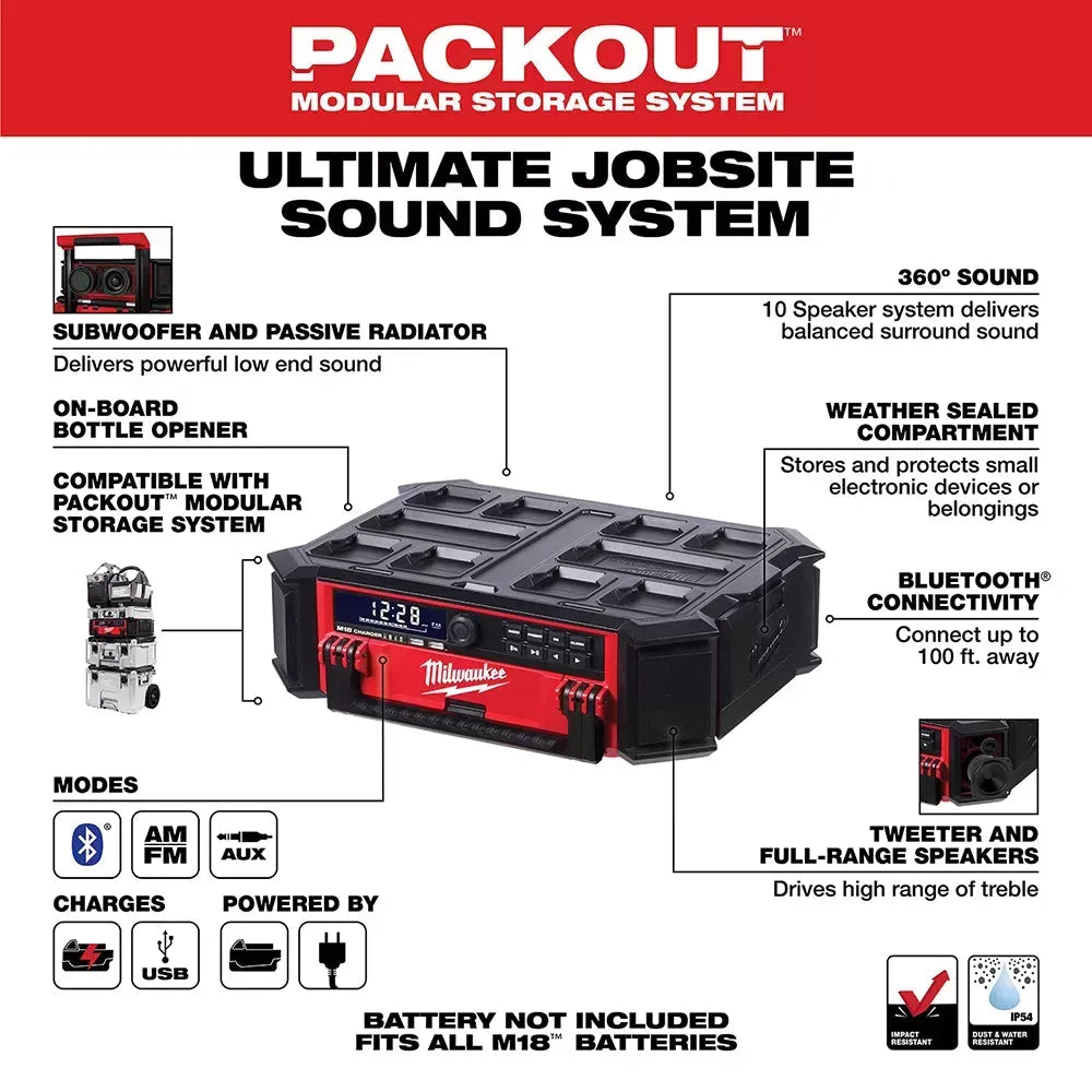 Milwaukee Pre-Sale 2950-20 M18 18V PACKOUT Radio Charger - Bare Tool