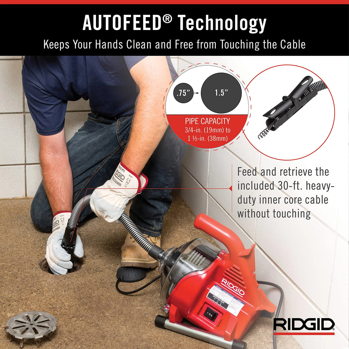 Ridgid 55808 PowerClear Cleaning Blockages