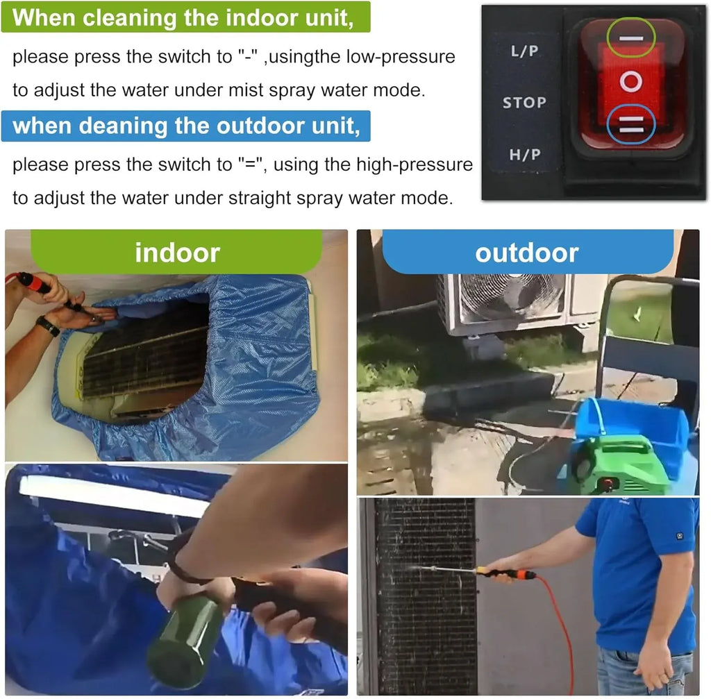 New ZPB140 Port A Blaster HVAC Coil Cleaning Portable Pressure Washer Coil Jet Cleaner for ac Unit 120V 80W for Indoor or Outdoor,Can only be Used with Water, not for Spraying air