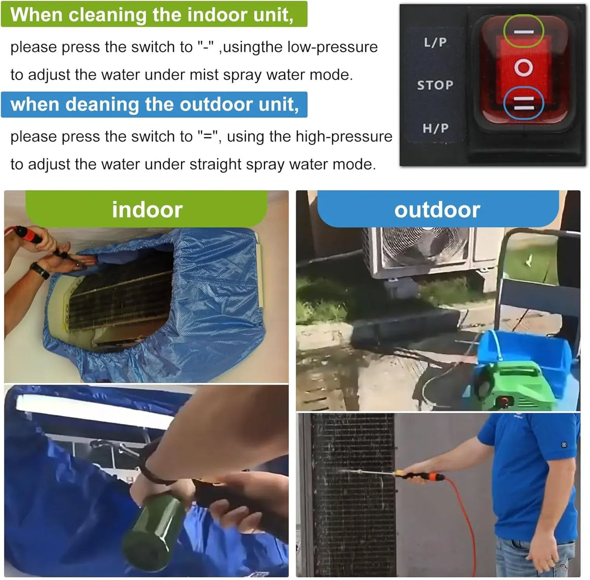 New ZPB140 Port A Blaster HVAC Coil Cleaning Portable Pressure Washer Coil Jet Cleaner for ac Unit 120V 80W for Indoor or Outdoor,Can only be Used with Water, not for Spraying air