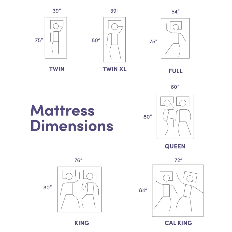 Wayfair Sleep 14 Plush Cooling Gel Hybrid Mattress