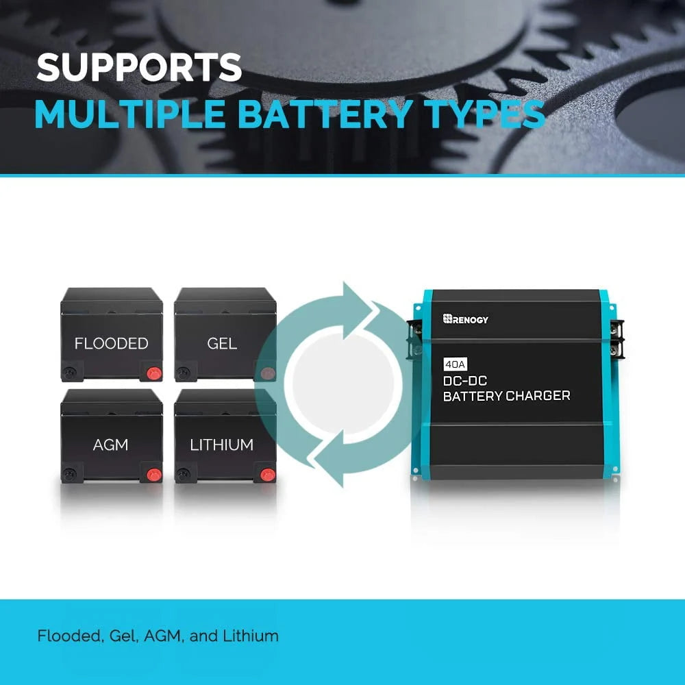 Renogy 40A 12V DC to DC On-Board Battery Charger for Flooded, Gel, AGM, and Lithium, Using Multi-Stage Charging in RVs, Commercial Vehicles, Boats, Yachts, 40A