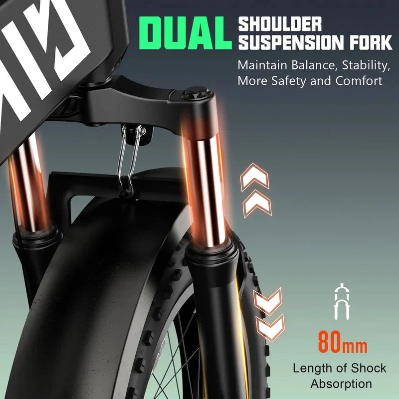 TST Electric Bike, 4.0 Fat Tire Foldable Ebike, 48V 13Ah Battery, 750W Electric Commuter Bicycle with LCD, 20 One-Step Folding Electric City Bike for Men Women, Black