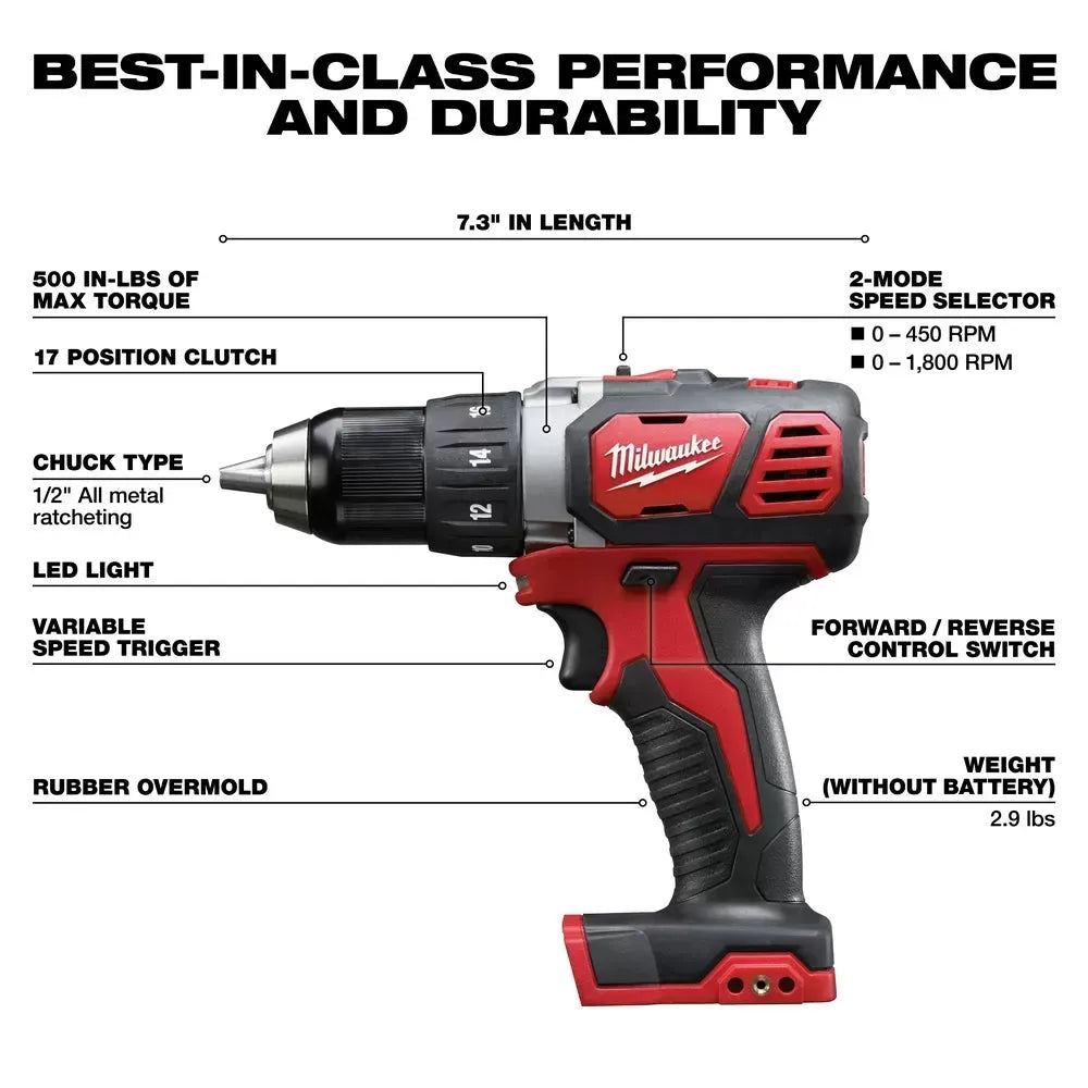 Milwaukee Pre-Sale Pre-Sale 2691-22 M18 18V Cordless Li-Ion Drill Driver / Impact Driver Combo Kit