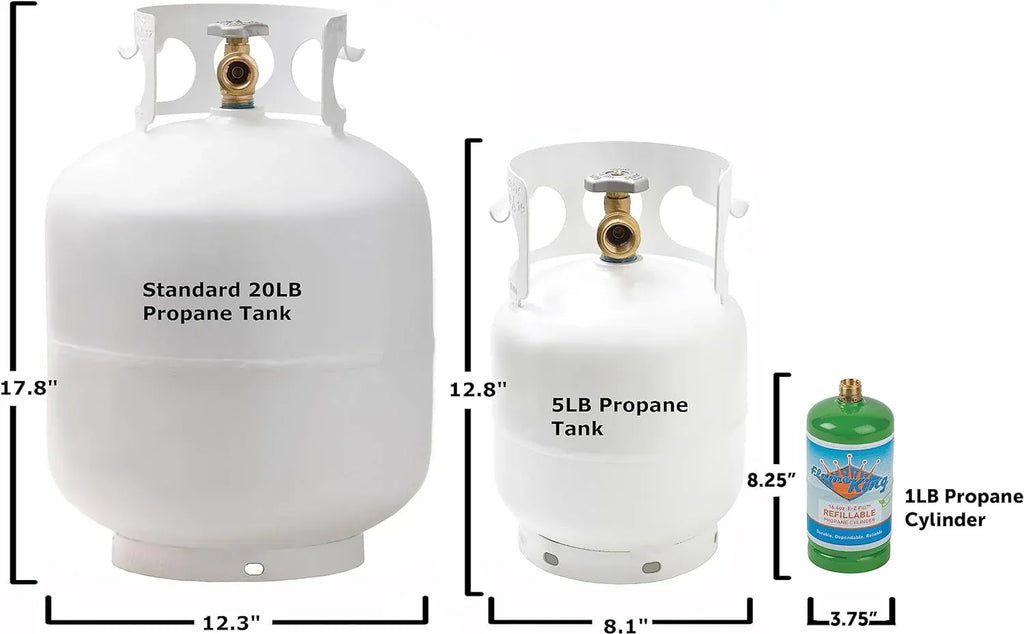 5 Pound Propane Tank Cylinder, Great For Portable Grills, Fire Pits, Heaters And Overlanding, White