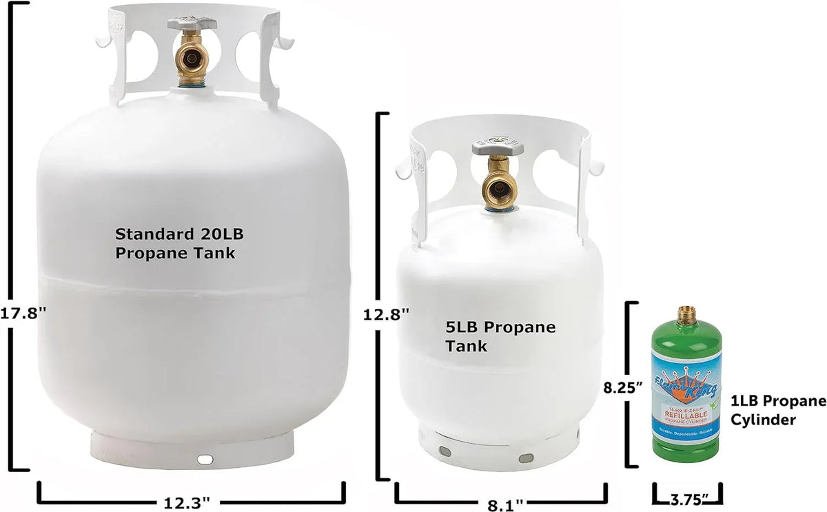 5 Pound Propane Tank Cylinder, Great For Portable Grills, Fire Pits, Heaters And Overlanding, White