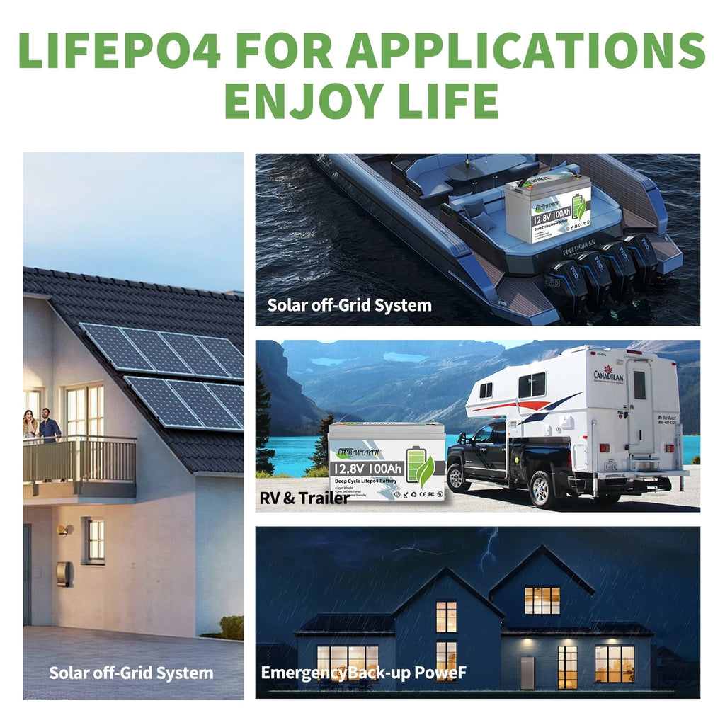 LiFePO4 Battery 12V 100Ah with 10A Charger,TCBWORTH Battery,100A BMS,10000+Cycles, for RV,Solar