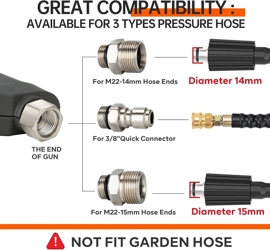 17 Inch Pressure Washer Extension Wand, Stainless Steel Lance 1/4 Inch Quick Connect and 5000 PSI Commercial Pressure Washer Short Gun with 5 Spray Nozzle Tips, 3/8 Quick Connect Plug and M22-14/15mm