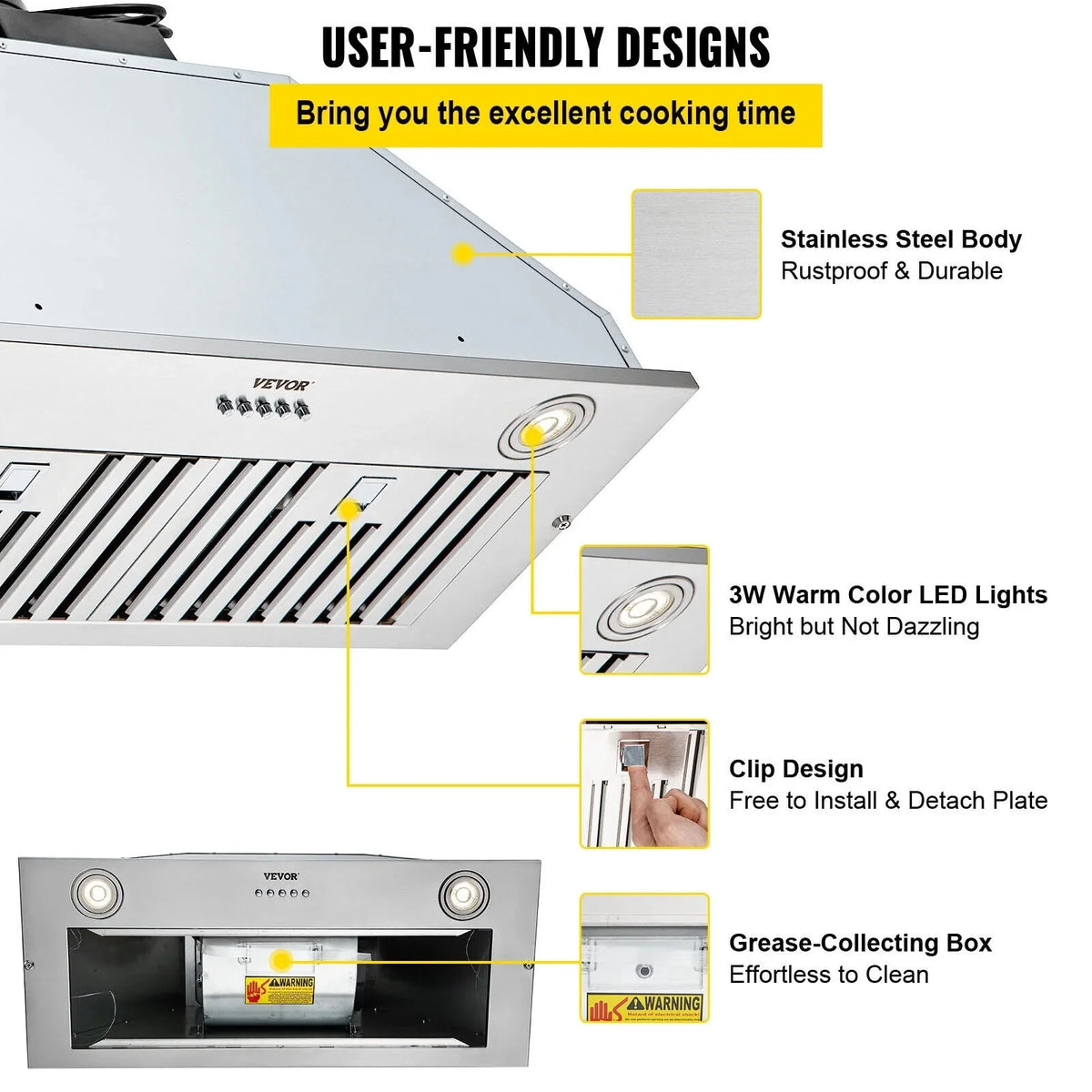 ZGBY 30 Built-In/Insert Range Hood 800Cfm 3-Speed Exhaust Fan Kitchen Stove