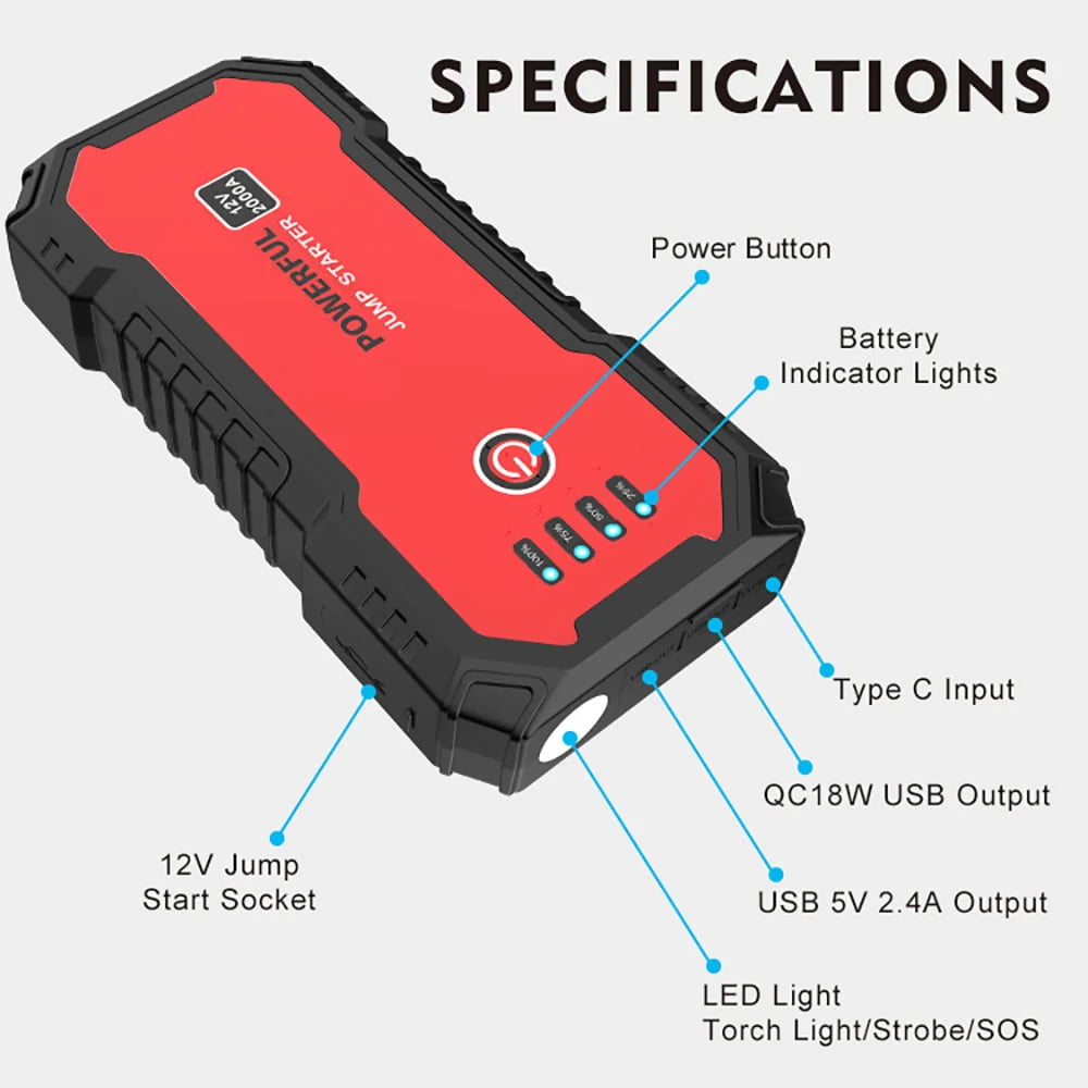 SUGIFT 2000A Car Jump Starter 12V 20000mAh up to 9L Gas 7L Diesel Engines with USB Quick Charge 3.0 and Smart Clip