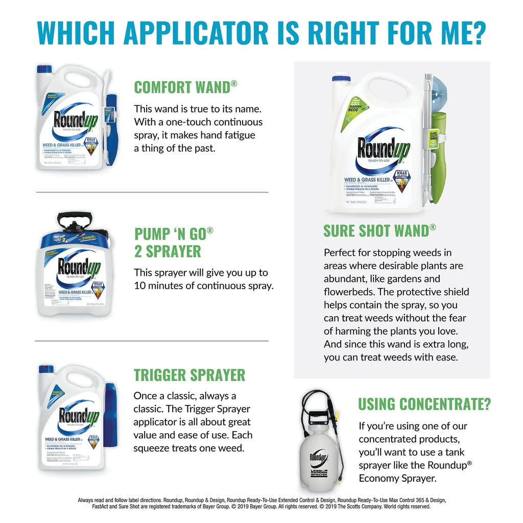 Roundup 5004210 Super 1-Gallon Concentrated Weed and Grass Killer