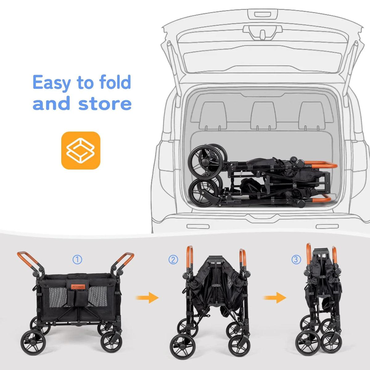 JOYMOR Stroller Seating UV Protection WS1CB4SP
