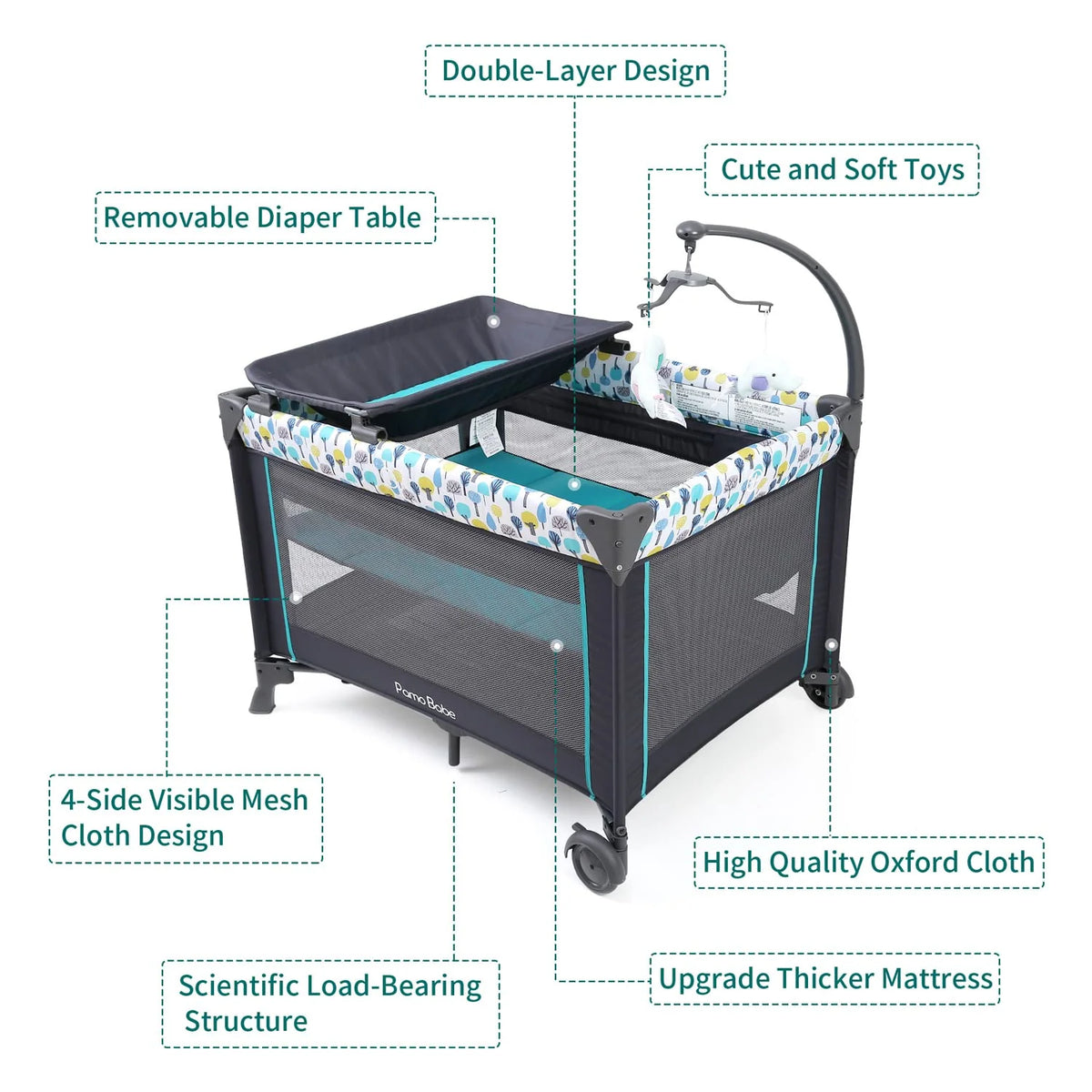 Portable Playard Comfortable Mattress Changing
